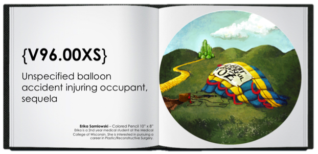 ICD-10 Codes | Books | Humor | ICD-10 Illustrated