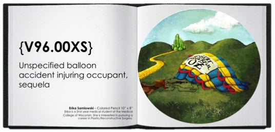 Struck by Orca: ICD-10 Illustrated